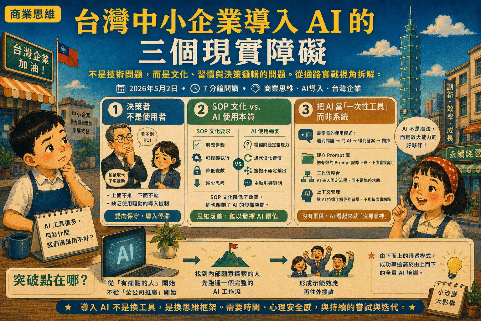 台灣中小企業導入 AI 的三個現實障礙